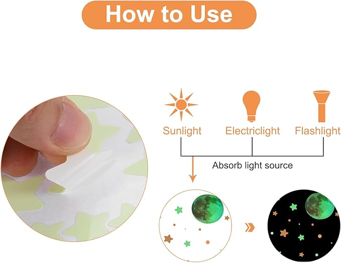 uxcell 1 Set Glow in The Dark Ceiling Star Stickers, Moon and Stars Wall Decals, Glowing Star Decal Decoration for Bedroom, Cyan Moon