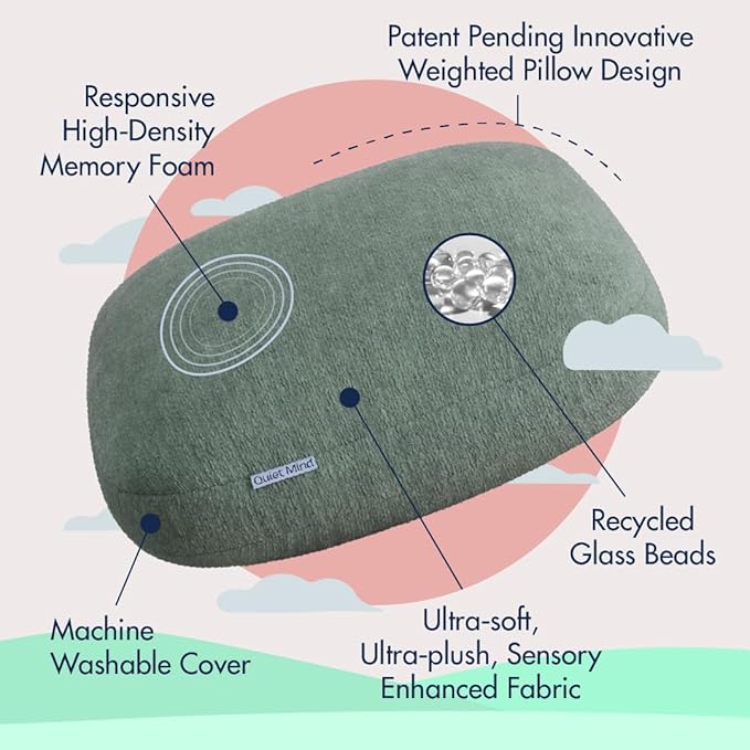 Quiet Mind The Original Weighted Pillow for Adults & Kids - (Medium, Agave Green, 9 lbs) - Weighted Body Pillow - Alternative to Weighted Blanket - Enhanced Deep Sleep and Stress Relief - Hug Pillow