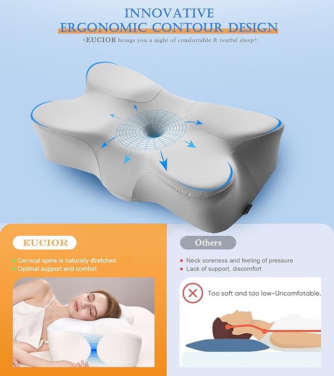 Cooling Gel Pillow,Cooling Cervical Neck Pillow,Gel Memory Foam Pillow,Odorless Ergonomic Contour Pillows,Orthopedic Bed Pillow for Side Back Stomach Sleeper - Grey