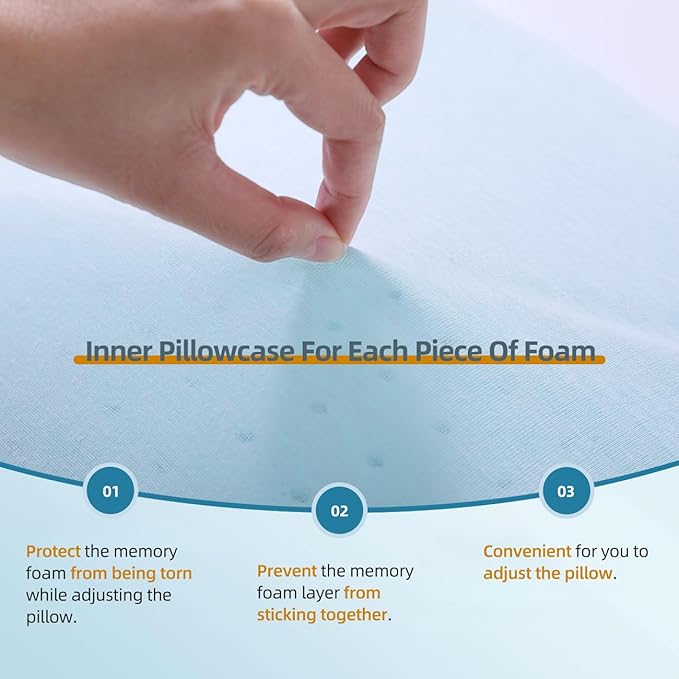 LOFE Adjustable Memory Foam Pillow - Combined Flat Pillow to Adjust Softness/Support, 5 Heights of Adjustable Pillow for Neck Pain Relief, CertiPUR-US Memory Foam Pillow for All Sleepers, White