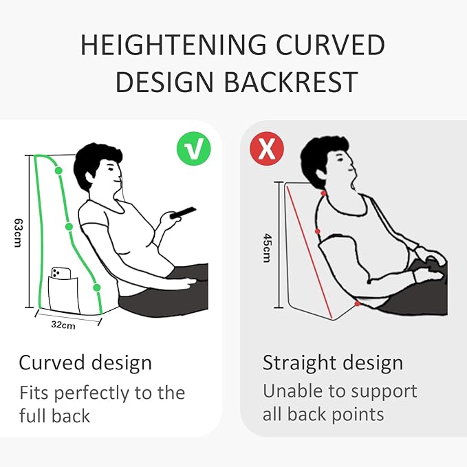 Daneey Multifunctional Headboard Pillow Queen Heighten Headboard Wedge Pillow Bolster Pillow for Bed Reading Pillow Adult Back Pillow for Sitting in Bed Wedge Pillow Headboard, Washable Gray Cover