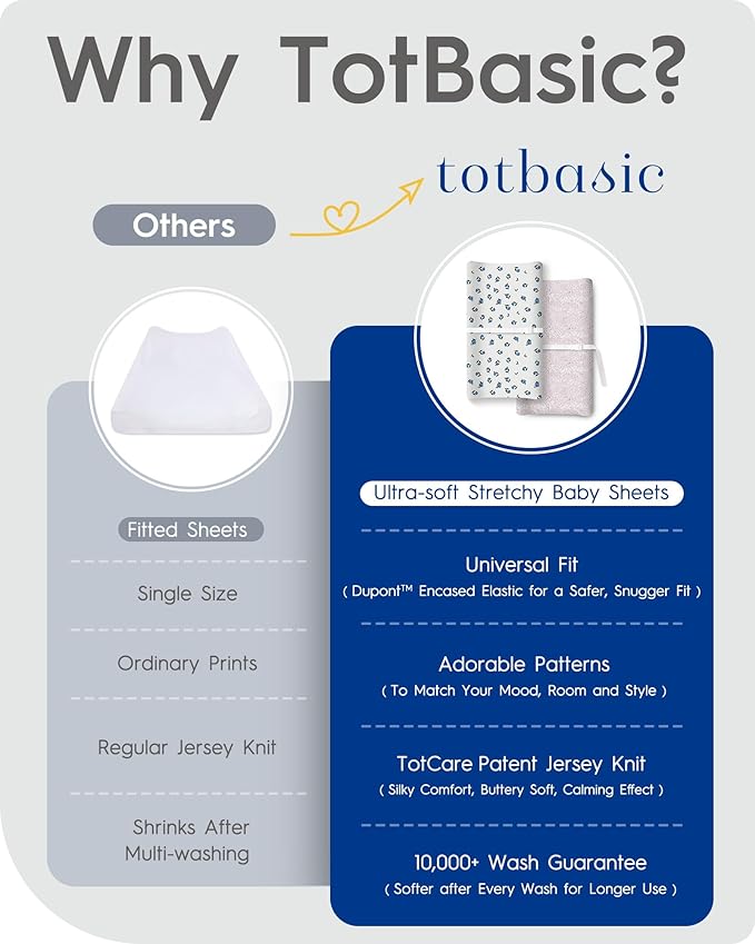 Changing Pad Cover for Girls Boys, TotBasic Premium Soft Changing Table Covers, Stretchy Jersey Changing Table Sheets - Fits All Standard Changing Pads - 2 Pack (Forest Bear & Bambi Deer)