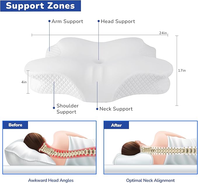 Cervical Memory Foam Pillow for Neck Support, Slow Rebound for Cozy Sleeping, Dual Height Orthopedic Bed Pillows for Pain Relief, Ergonomic Contour Pillow for Side Back & Stomach Sleepers