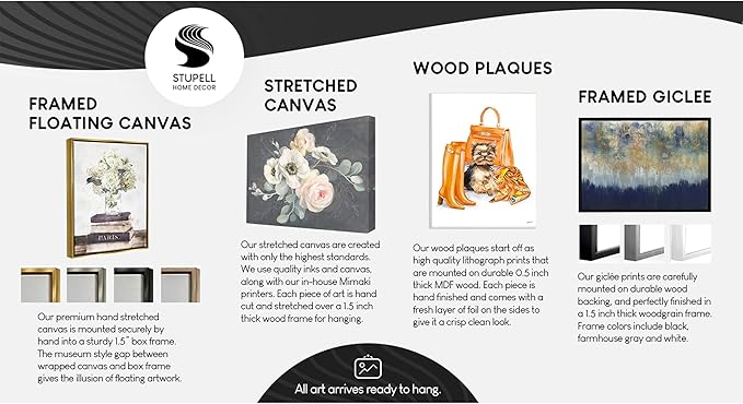 Stupell Industries Unicorn Rules Happiness Rainbow Pink Sky, Design by Daphne Polselli Canvas Wall Art, 24x30