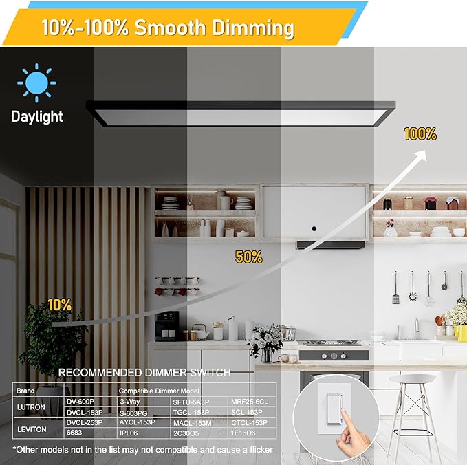 AIKVSXER 4Pack-1x4-Black LED Flat Panel Light Surface Mount 3000K/4000K/5000K with Night Light, 50W 5500Lm 120V 2x2 LED Light Fixtures for Yard/Bedroom/Office