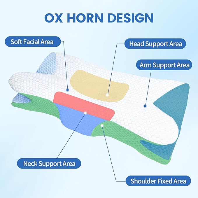 Contour Memory Foam Sleeping Pillows, Bed Pillow for Neck and Shoulder Pain, 2 in 1 Ergonomic Neck Cervical Pillow - for Side,Back,Stomach Sleepers - Neck Pain Relief