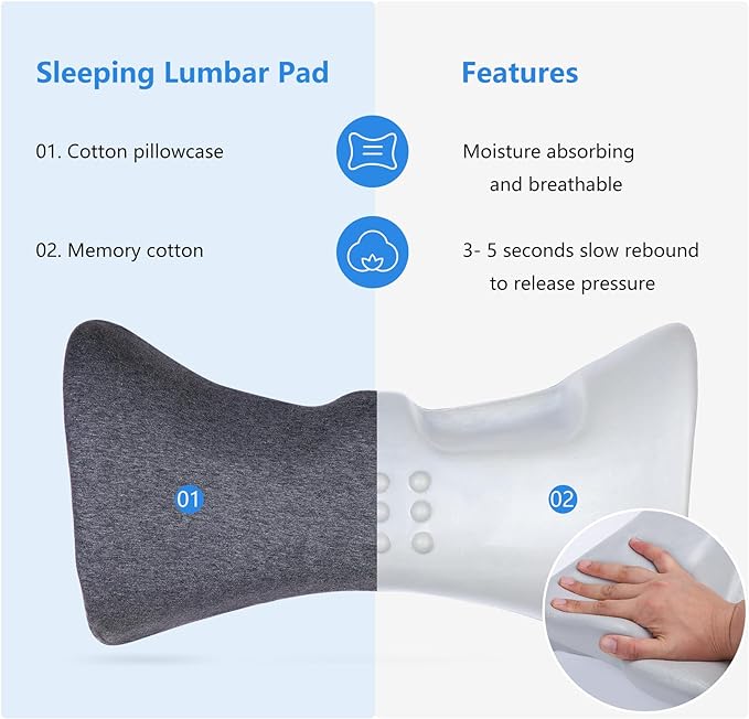 Lumbar Support Pillow for Sleeping Memory Foam Back Lumbar Support Cushion for Lower Back Pain Relief, Back Support Bed Pillow Waist Support Back Sleepers (Dark Grey)