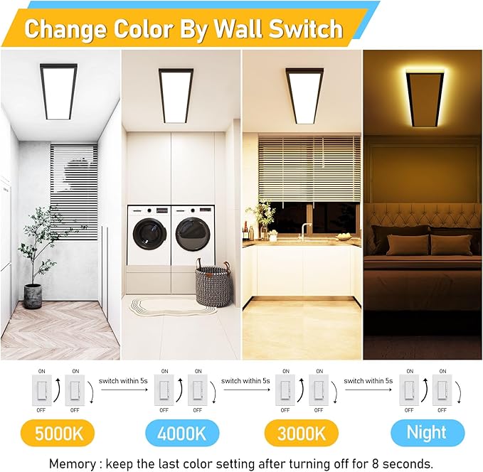 AIKVSXER 4Pack-1x4-Black LED Flat Panel Light Surface Mount 3000K/4000K/5000K with Night Light, 50W 5500Lm 120V 2x2 LED Light Fixtures for Yard/Bedroom/Office