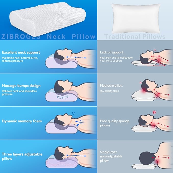 Sandwich Cervical Neck Pillow Queen Size - Dynamic Memory Foam Pillow for Neck Shoulder Pain Relief, Ergonomic Adjustable Bed Contour Pillow for Side, Back & Stomach Sleepers CertiPUR-US