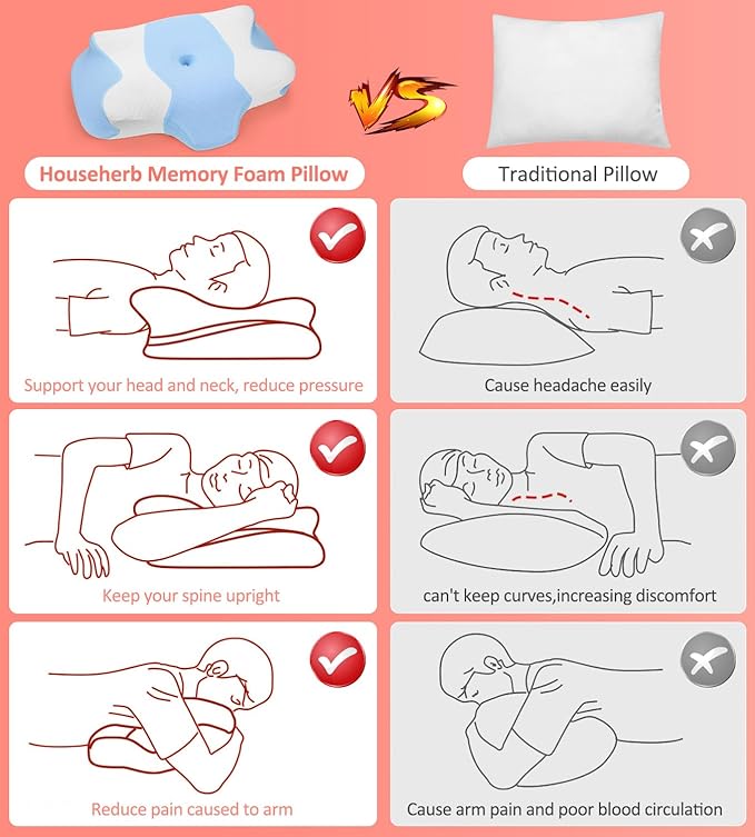 Cervical Pillow for Neck Pain Relief, Memory Foam Pillow for Sleepin, Ergonomic Contour Pillows, Orthopedic Pillow with Washable Pillowcase, for Side Back Stomach Sleepers