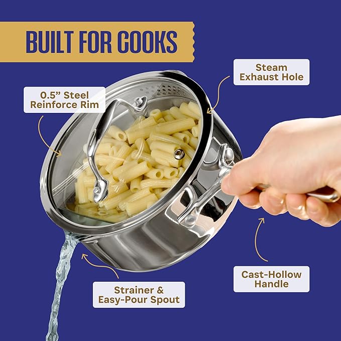 Legend 11-Pc 3 Ply Stainless Steel Cookware with Glass Lids, Full Clad, Induction, Non-Toxic, Oven Safe - Best 18/0 Professional Chefs Quality Pots and Pans Set - PFOA, PTFE & PFOS Free