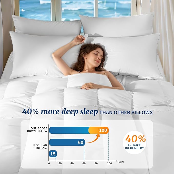 Canadian Luxury Goose Down Pillow Queen Size - 900 Fill Power, 600 TC Cotton Shell- Ultra Soft and Comfort Sleep Pillows - Bed Pillows for Back, Stomach, Side Sleeper(White,Queen(Pack of 1))
