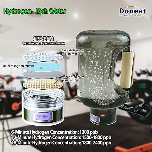 Hydrogen Water Bottle with 50 Oz/1.5L Capacity, Sports Hydrogen Rich Water Generator with SPE/PEM Technology for Gym Home School Travel - Green