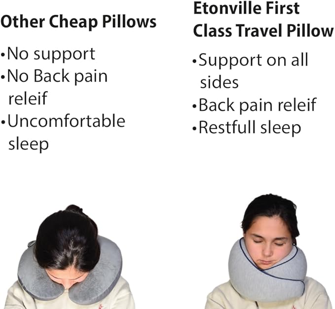Memory Foam Travel Pillow | Provides Real Support to Head, Neck, and Chin | Best Firm Airplane Pillow for Long Flights