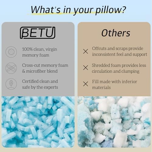 BETU Cooling Pillows Queen Size Set of 2, Shredded Memory Foam Cool Pillows for Hot Sleepers, Adjustable Firm Soft Support Bed Pillows Perfect for Back Neck Pain and Side Sleeping with Cover, White