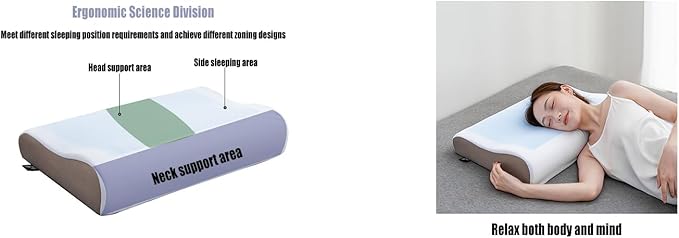 Cervical Anti Snore Pillows - Ergonomic Neck Support Pillow for Neck & Shoulder Pain Relief - Back,Stomach Sleepers,Cervical Neck Pillow,Memory Foam Pillows (White)