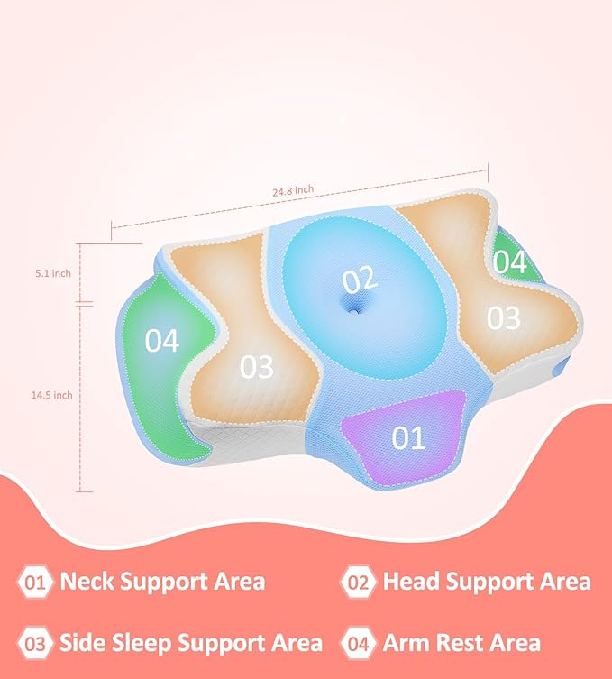 Cervical Pillow for Neck Pain Relief, Memory Foam Pillow for Sleepin, Ergonomic Contour Pillows, Orthopedic Pillow with Washable Pillowcase, for Side Back Stomach Sleepers