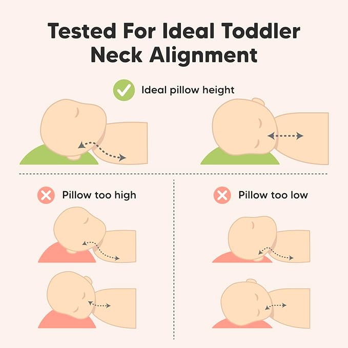 Toddler Pillow with Pillowcase - 10x18 My Little Dreamy Pillow, Organic Toddler Pillows for Sleeping, Kids Pillow, Small Pillows, Toddler Travel Pillows for Sleeping, Toddler Bed Pillows (Nibbles)