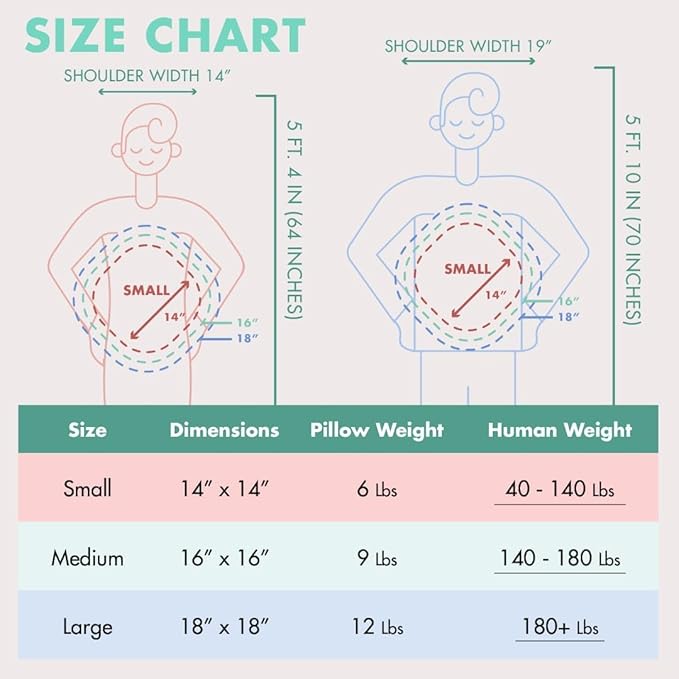 Quiet Mind The Original Weighted Pillow for Adults & Kids - (Large, Chili Oil, 12 lbs) - Weighted Body Pillow - Alternative to Weighted Blanket - Enhanced Deep Sleep and Stress Relief - Hug Pillow