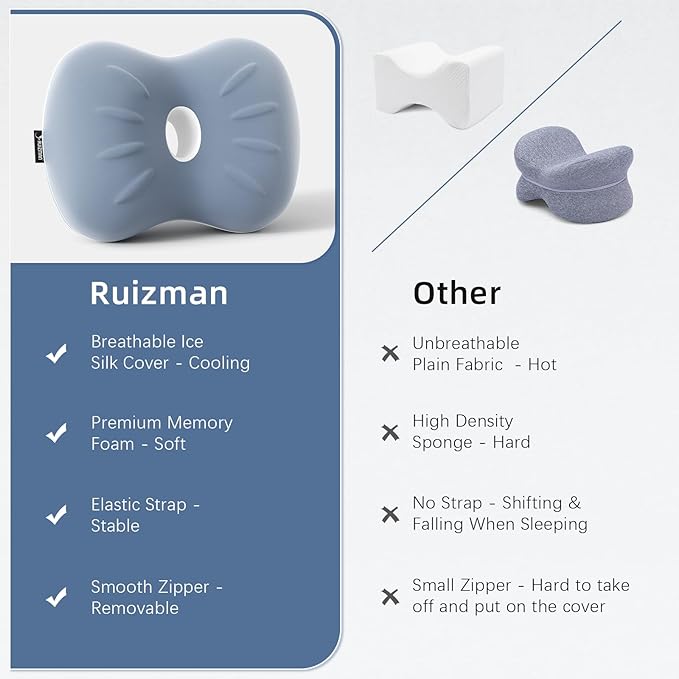 Knee Pillow for Side Sleepers - Memory Foam Knee Pillow with Cooling Cover, Leg Pillow for Side Sleeping - Leg Positioner Pillows for Sciatica Hip Pain & Spine Alignment (Misty Blue)