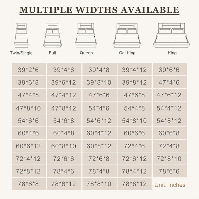Mattress Extender, Bed Gap/Space Filler, Headboard Pillow Between Headboard and Mattress or Wall, High-Density Foam with Removable Cover(Light Grey-78 * 4 * 10in)
