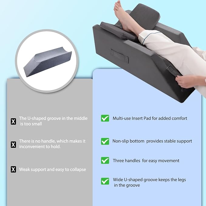 Leg Elevation Pillows for After Surgery, Injuries, Rest and Sleeping,Foam Wedge Pillow to Elevate Foot with Three Handles and Insert Pad