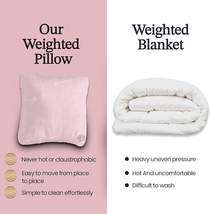 Plush Weighted Pillow 9lbs - Enhances Relaxation and Comfort with Ultra Plush Cooling Fabric - Cool Alternative to Weighed Blanket - Glass Beads Weight, Machine Washable (Velvet, Pink)