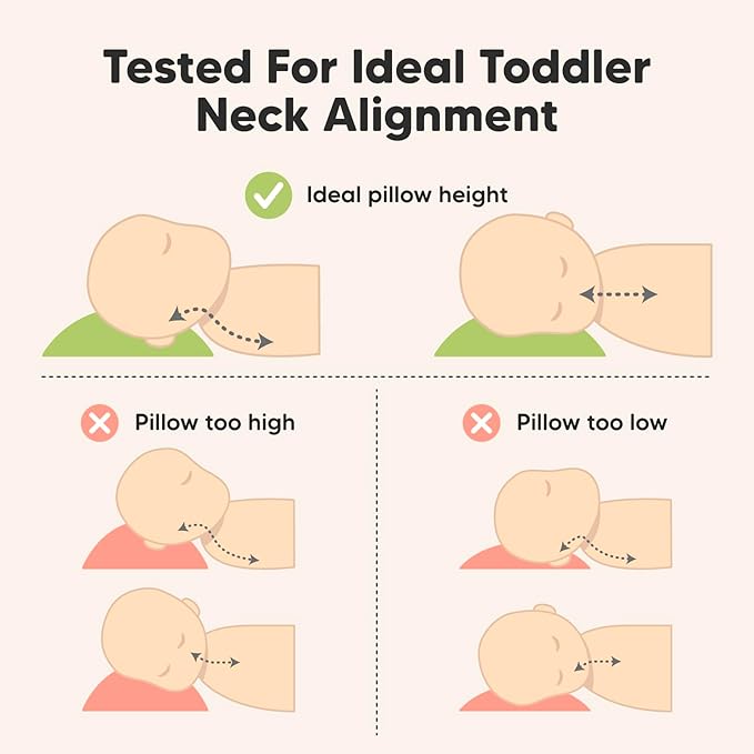 KeaBabies 2-Pack Toddler Pillow - Soft Organic Cotton Toddler Pillows for Sleeping, 13X18 Small Pillow for Kids,Kids Pillows for Sleeping,Kids Pillow for Travel,School, Nap,Age 2 to 5 (Soft White)