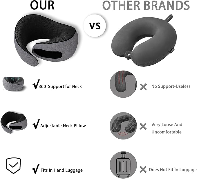 Travel Pillow 100% Pure Memory Foam,New Ergonomic Design 360°Adjustable Soft Neck Pillow,Travel Neck Pillow for Car and Airplane Travel,Neck Pillow for Traveling with Eye Masks and Earplugs(Grey)
