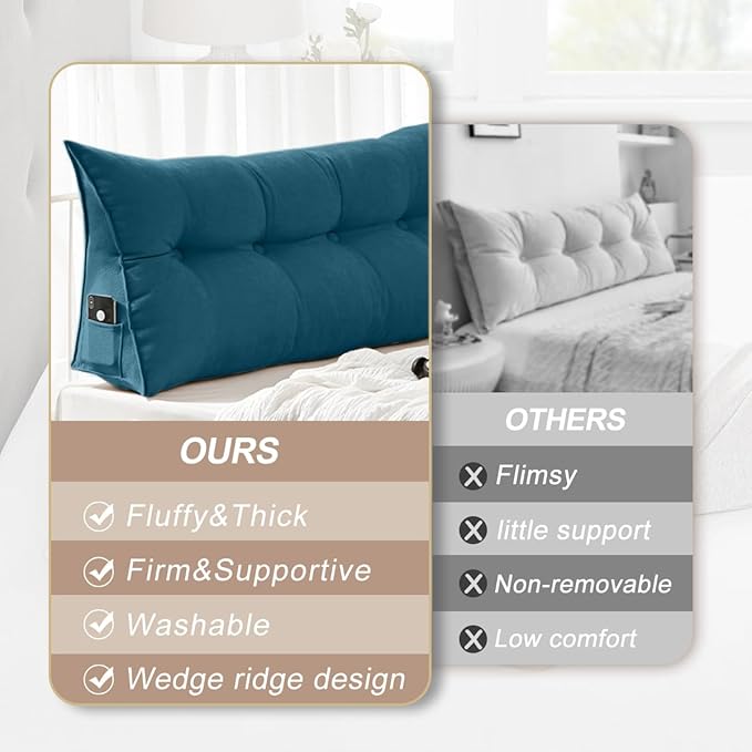 Large Triangular Headboard Pillows Long Backrest Positioning Support Bolster Cushion for Daybed Fluffy Quality Plush Body Wedge Pillow with Removable Cover(Navy blue-24x8x20in)