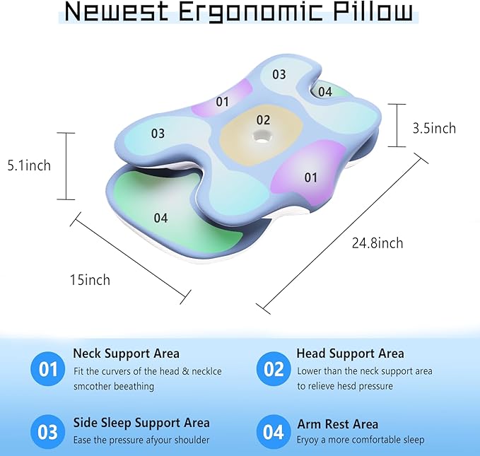 Cervical Neck Pillow for Pain Relief - Contour Memory Foam Pillows with Cooling Pillowcase, Neck Support Pillows for Sleeping, Ergonomic Orthopedic Pillow for Side, Back, Stomach Sleepers (Blue)