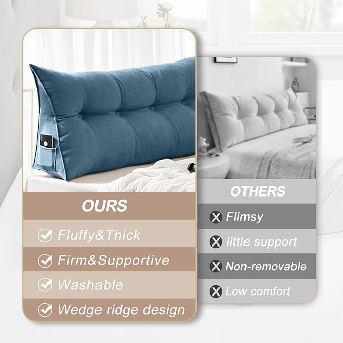 Large Triangular Headboard Pillows Long Backrest Positioning Support Bolster Cushion for Daybed Fluffy Quality Plush Body Wedge Pillow with Removable Cover(Dark blue-Queen-59x8x20in)