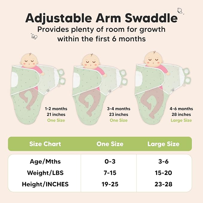 KeaBabies 3-Pack Organic Baby Swaddle Sleep Sacks - Newborn Swaddle Sack, Ergonomic Baby Swaddles 0-3 Months, Swaddles for Newborns,Baby Sleep Sack,Baby Swaddle Blanket Wrap,Baby Essentials (Bunnies)