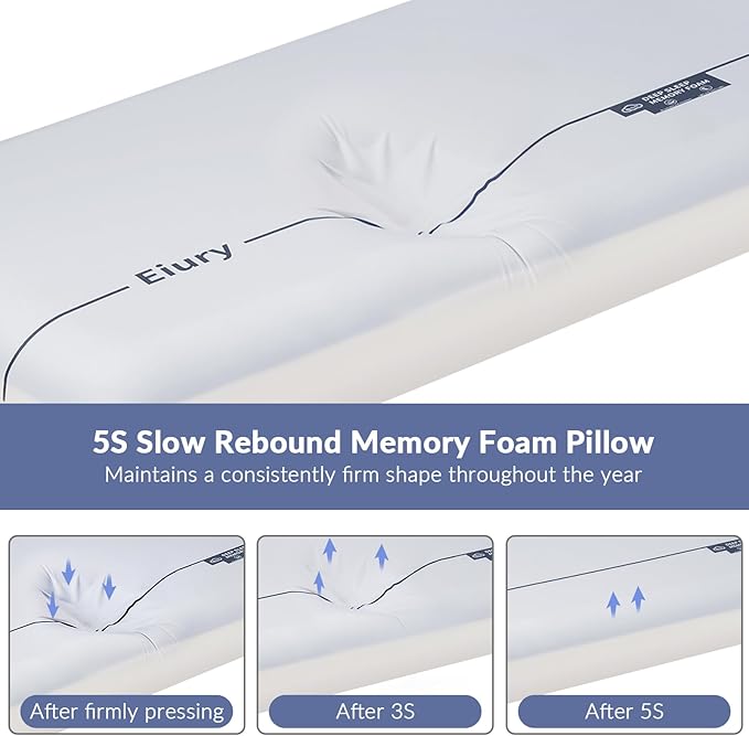 Memory Foam Pillow, Double Sided Different Firmness Zero Pressure Pillow, Comfortable and Breathable Provides Neck Support and Shoulder Pain Relief.