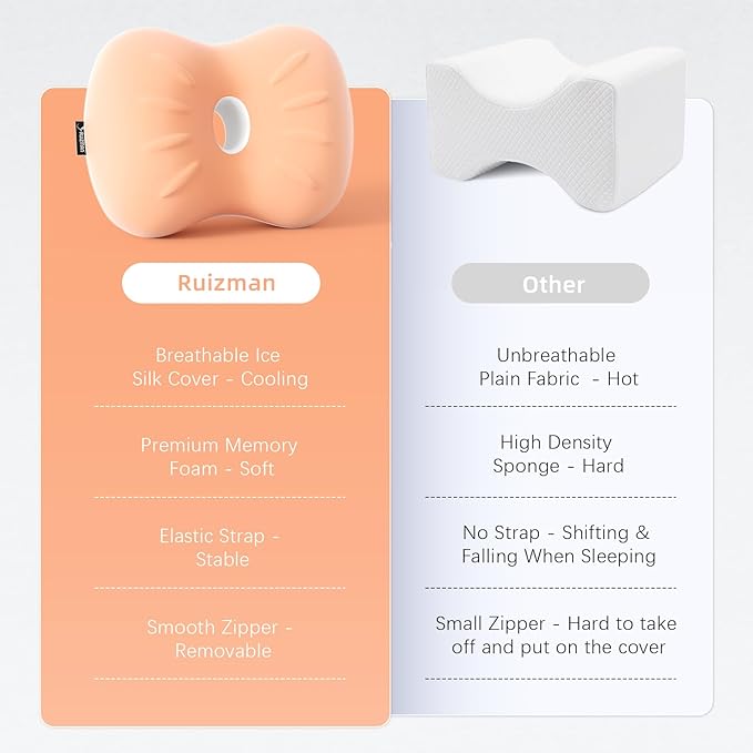 Knee Pillows for Knee Pain, Hip Pain - Cooling Side Sleeper Pillow Between Legs - Memory Foam Knee Pillow for Side Sleeping - Small Knee Pillow with Strap for Side Sleepers (Peach)