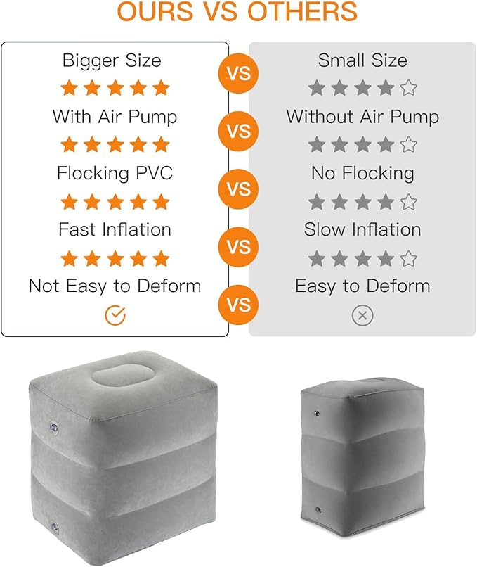 Inflatable Foot Rest Airplane - Adjustable Air Travel Bed for Kids with Pump - Plane Leg Rest Pillow for Adults - Perfect for Long Flights, Cars, Trains, and Home - Light Gray, 1 Pack