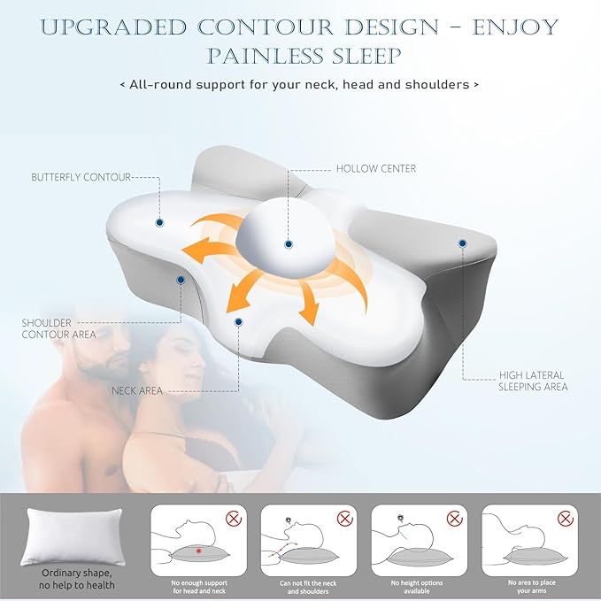 Cervical Pillow for Neck Pain Relief-Ergonomic Contour Pillows-Memory Foam Cervical Pillow,Odorless Ergonomic Contour Pillows,Orthopedic Bed Pillow for Side Back Stomach Sleeper - Grey
