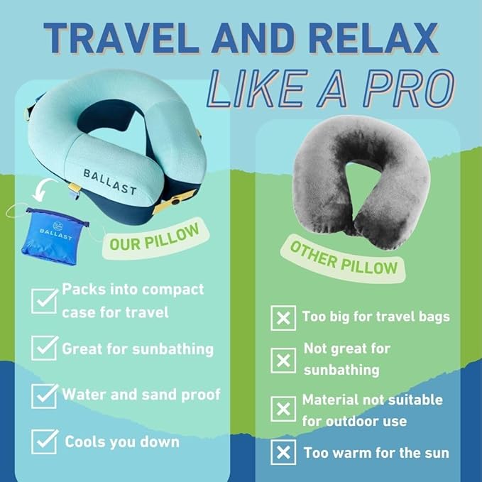 Ballast Travel Pillow PRO - Neck Pillow for Airplane, Beach Pillow, Enjoy Comfort Wherever You Go (Tropical Blue)