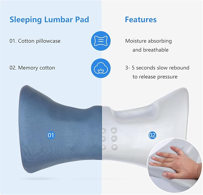 Lumbar Support Pillow for Sleeping Memory Foam Back Lumbar Support Cushion for Lower Back Pain Relief, Back Support Bed Pillow Waist Support Back Sleepers (Dark Blue)