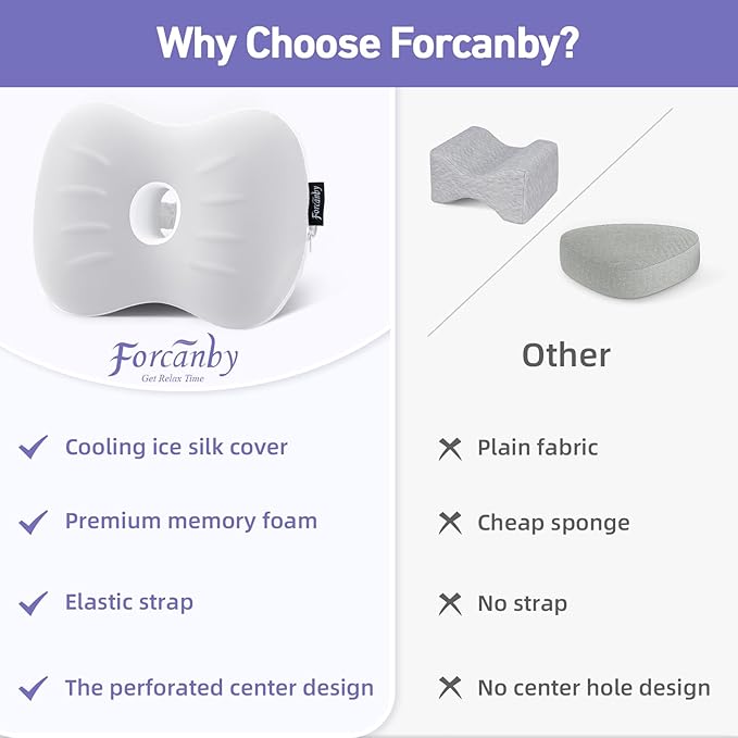 Leg & Knee Pillow for Side Sleepers - Smooth Spine Alignment Pillow - Memory Foam Knee Pillows for Back Hip Pain, Spine Aligning, Sciatica, Surgery Recovery, Pregnancy