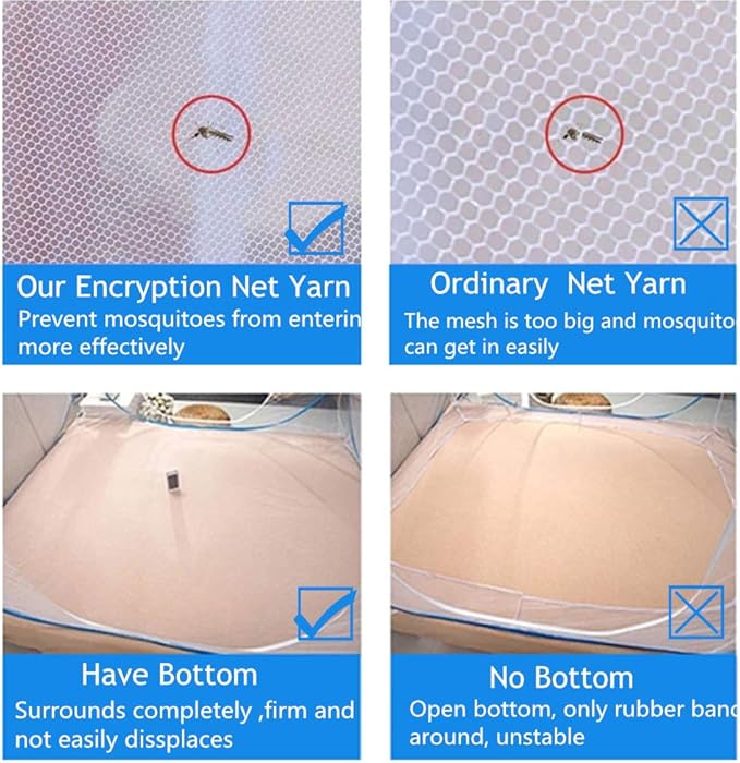 Pop-up Mosquito net Double Bed,L79 x W71 x H59 in Double Door Zip Portable Tent Travel Mosquito net Free-Standing use one Compartment to Install Suitable for Bedroom no Hooks no Chemicals.