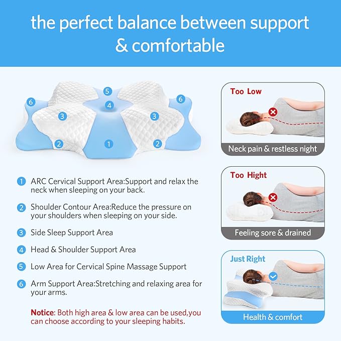 Memory Foam Cervical Pillow, Multifunctional Ergonomic Contour Pillows, Orthopedic Pillow for Neck and Shoulder Pain Relief, Washable Pillowcase, for Side Back Stomach Sleepers