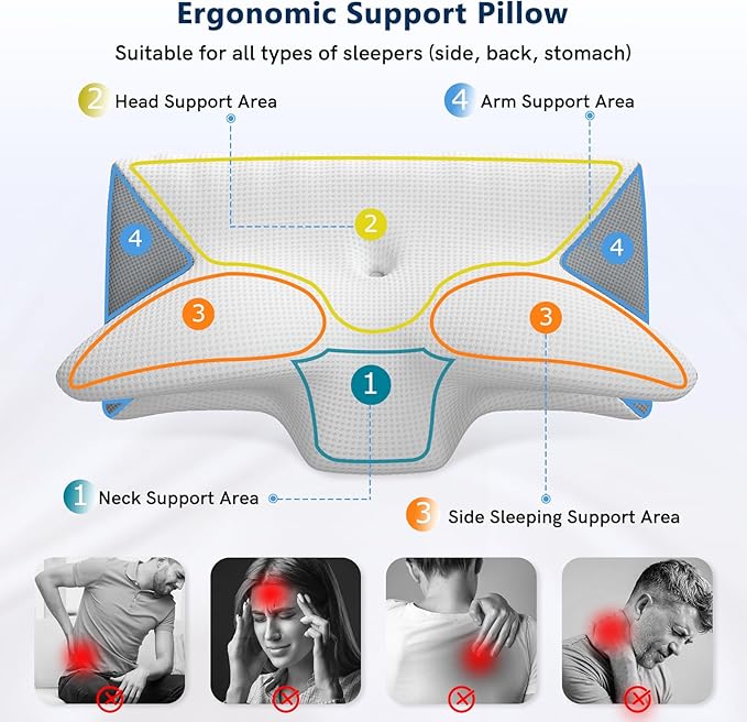 Cervical Neck Pillow for Pain Relief, Vuteehy Adjustable Ergonomic Memory Foam Pillow for Neck and Shoulder Pain, Orthopedic Contour Support Pillows for Side Back & Stomach Sleepers, Grey-1