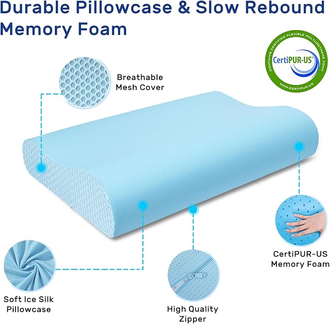 Neck Pillow Memory Foam pillows - Cooling Neck Support Pillow for Pain Relief, Ergonomic Cervical Pillow for Sleeping, Orthopedic Contour Bed Pillow for Side Back Stomach Sleepers-Blue