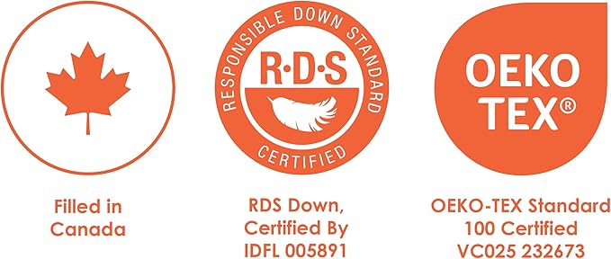 Canadian Down & Feather Co. – Medium 625 Fill Power White Down Sleeping Pillow King Size - 500 Thread Count Shell 100% Cotton - Made in Canada