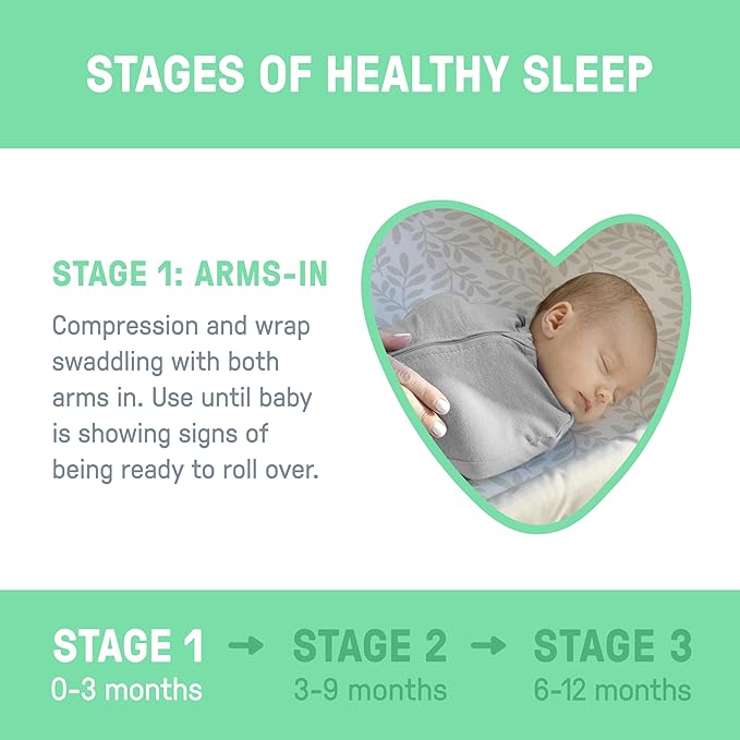 SwaddleMe by Ingenuity Pod, 0-2 Months, 2-Pack - Flower Confetti