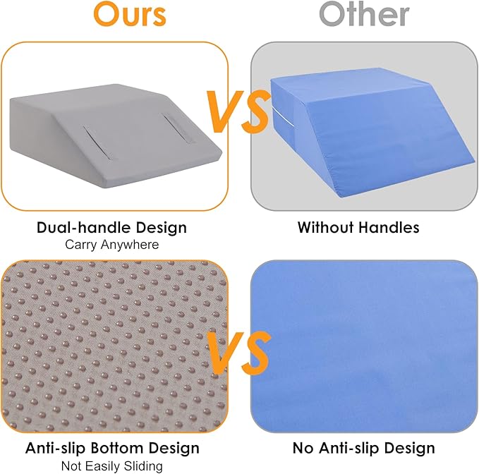 Leg Elevation Pillows for Sleeping, Memory Foam Wedge Pillow for Legs, Knee Wedge Pillow for After Surgery, Swelling, Back Pain and Circulation, Non-Slip Bottom, Removable Cover (6 Inch)