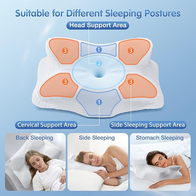 Cervical Neck Pillow for Pain Relief Sleeping, Cooling Contour Memory Foam Support Pillows for Neck and Shoulder Pain, Ergonomic Orthopedic Pillow for Side Back & Stomach Sleepers, White-23