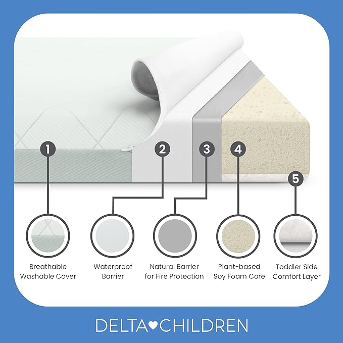 Delta Children Starlit Sky 2-Stage Crib and Toddler Mattress – GREENGUARD Gold Certified, CertiPUR-US Certified Foam, Breathable Machine Washable Cover, Waterproof Barrier, Made in USA, Green