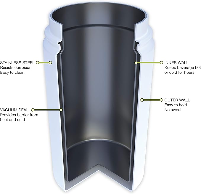 Fifty/Fifty 12oz, Double Wall Vacuum Insulated Café Water Bottle, Stainless Steel, Flip Cap w/ Wide Mouth, Coral, 12oz/354ml